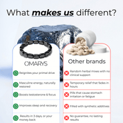 OMARYS® HEMATITE BRACELET