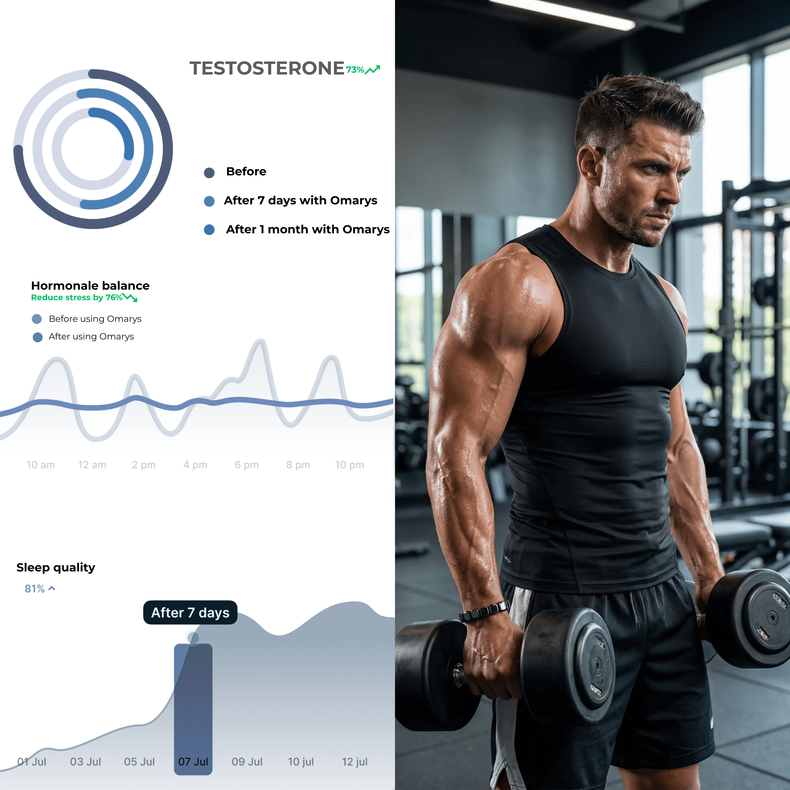 Eric S. | Verified Buyer